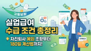 2026 실업급여 수급 조건 총정리 | 자진퇴사 예외 조항부터 180일 계산법까지 9 실업급여 수급 조건
