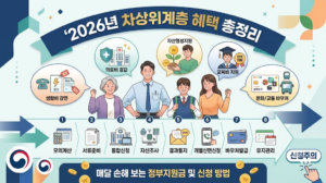 2026년 차상위계층이라면 받을 수 있는 혜택 총정리 4 차상위 계층 혜택