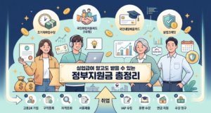 실업급여 말고도 받을 수 있는 정부지원금이 있다? 7 실업급여 제외 썸넬